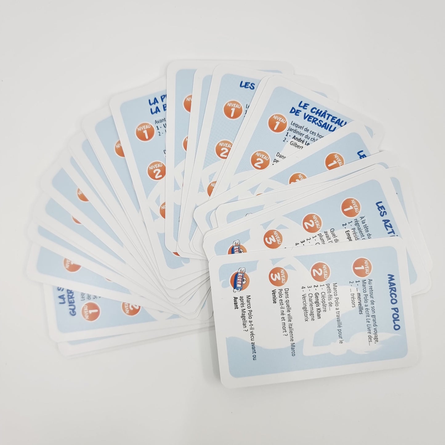 Il était une fois… L’Homme – Jeu de questions