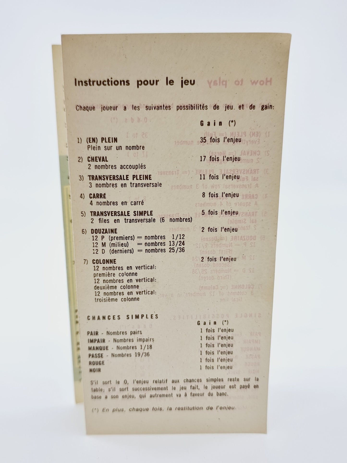 Jeu de roulette Monte Carlo