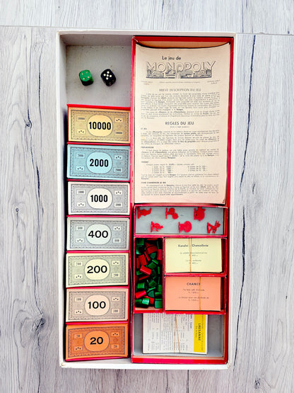 Monopoly Suisse Vintage  - Edition Carlit Zurich