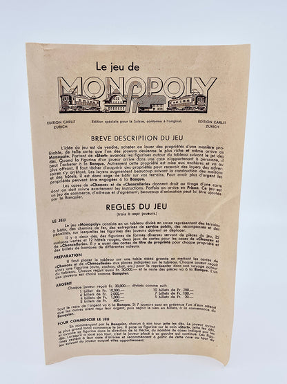 Monopoly Suisse Vintage  - Edition Carlit Zurich