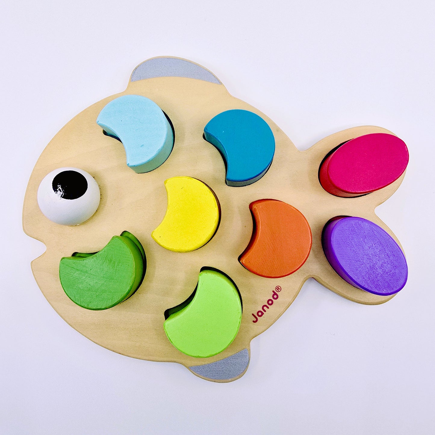 Poisson des formes Janod