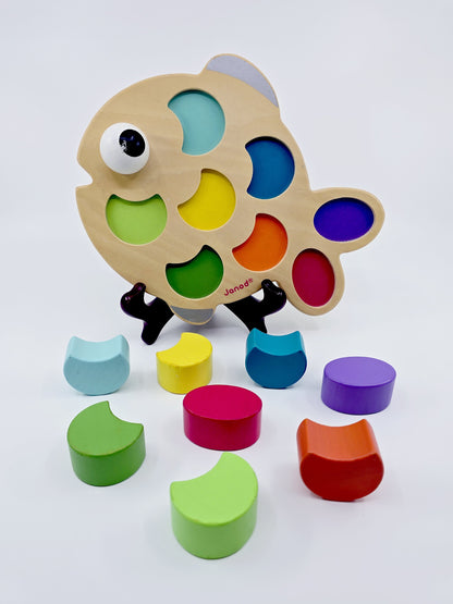 Poisson des formes Janod