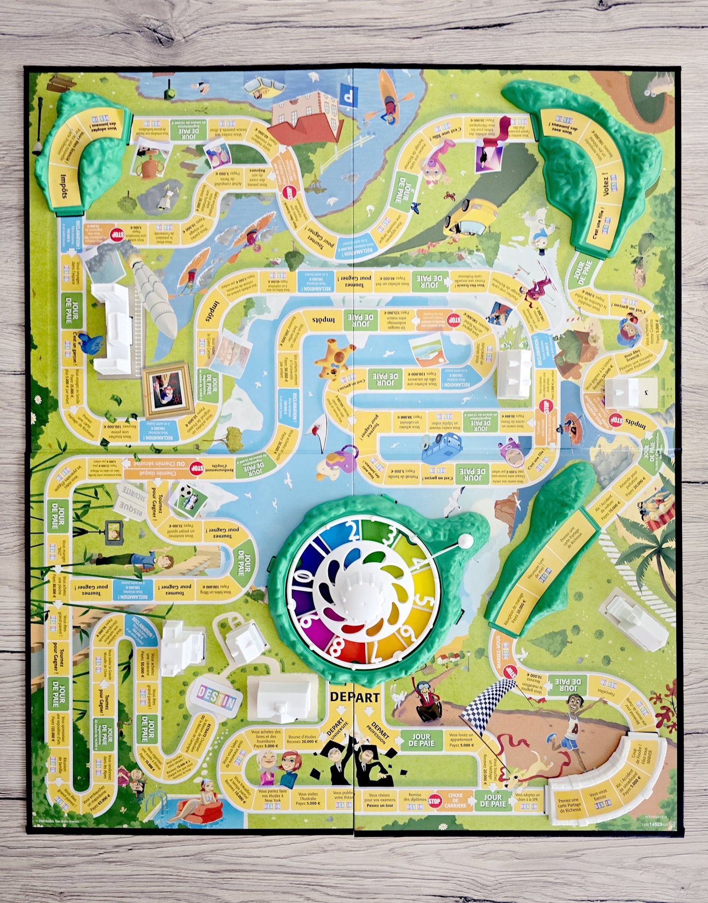 DESTIN, le jeu de la vie : où vos choix vous mèneront-ils