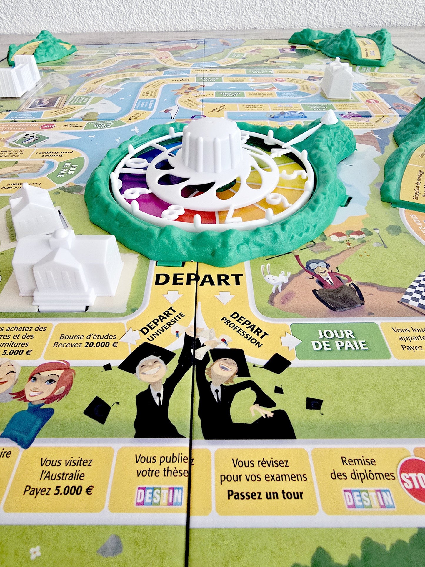 DESTIN, le jeu de la vie : où vos choix vous mèneront-ils