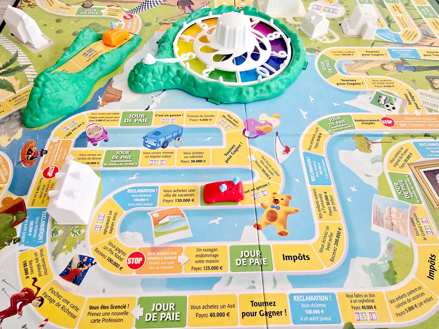 DESTIN, le jeu de la vie : où vos choix vous mèneront-ils