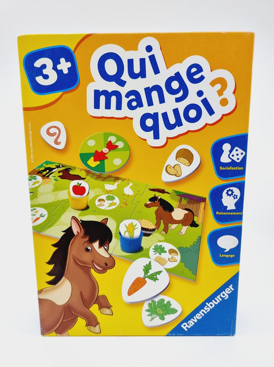 Qui mange quoi ?