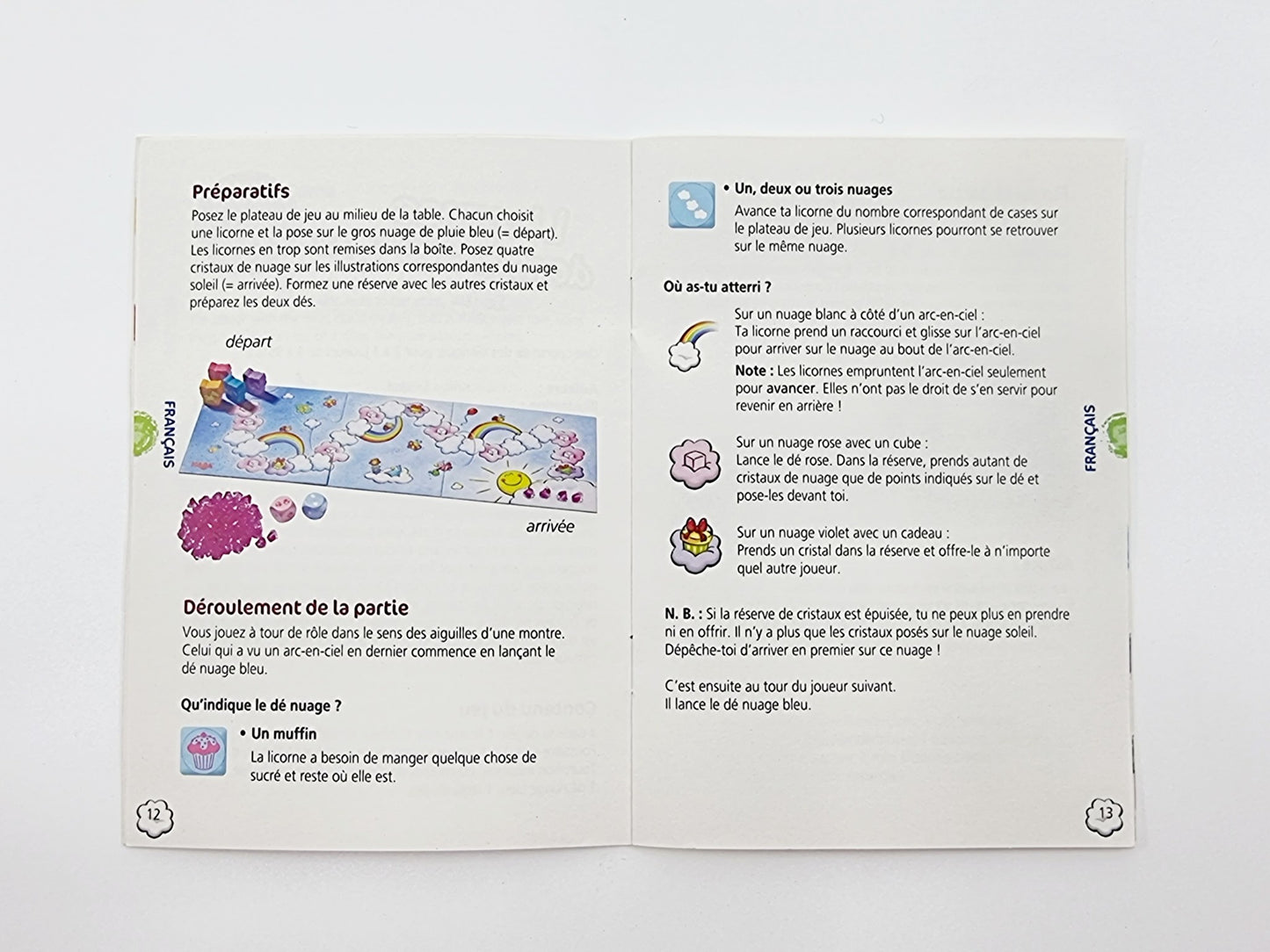 Licorne dans les nuages